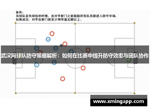 武汉网球队防守策略解析：如何在比赛中提升防守效率与团队协作